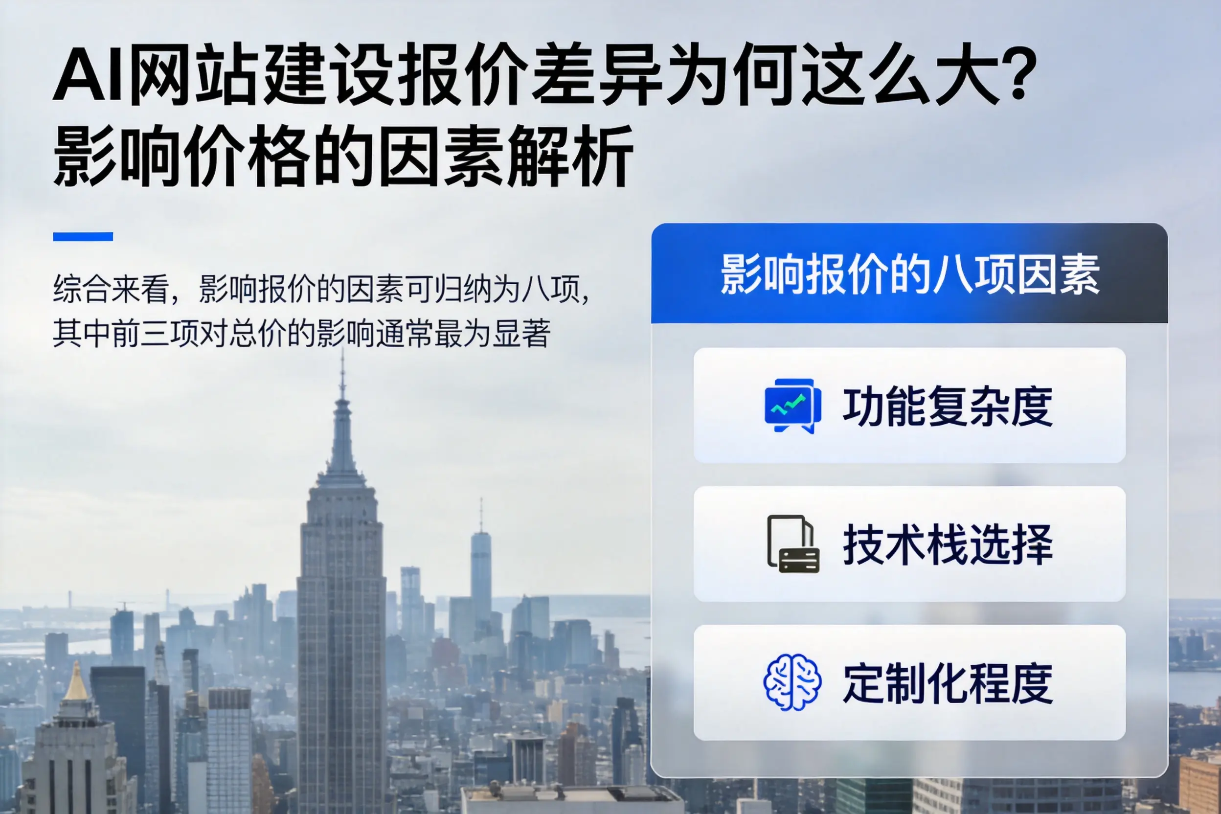 莆田AI网站建设报价差异为何这么大？影响价格的因素解析