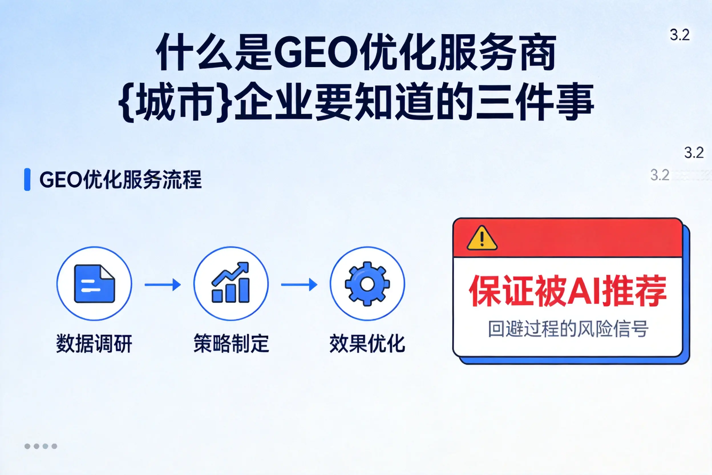 什么是GEO优化服务商莆田企业要知道的三件事