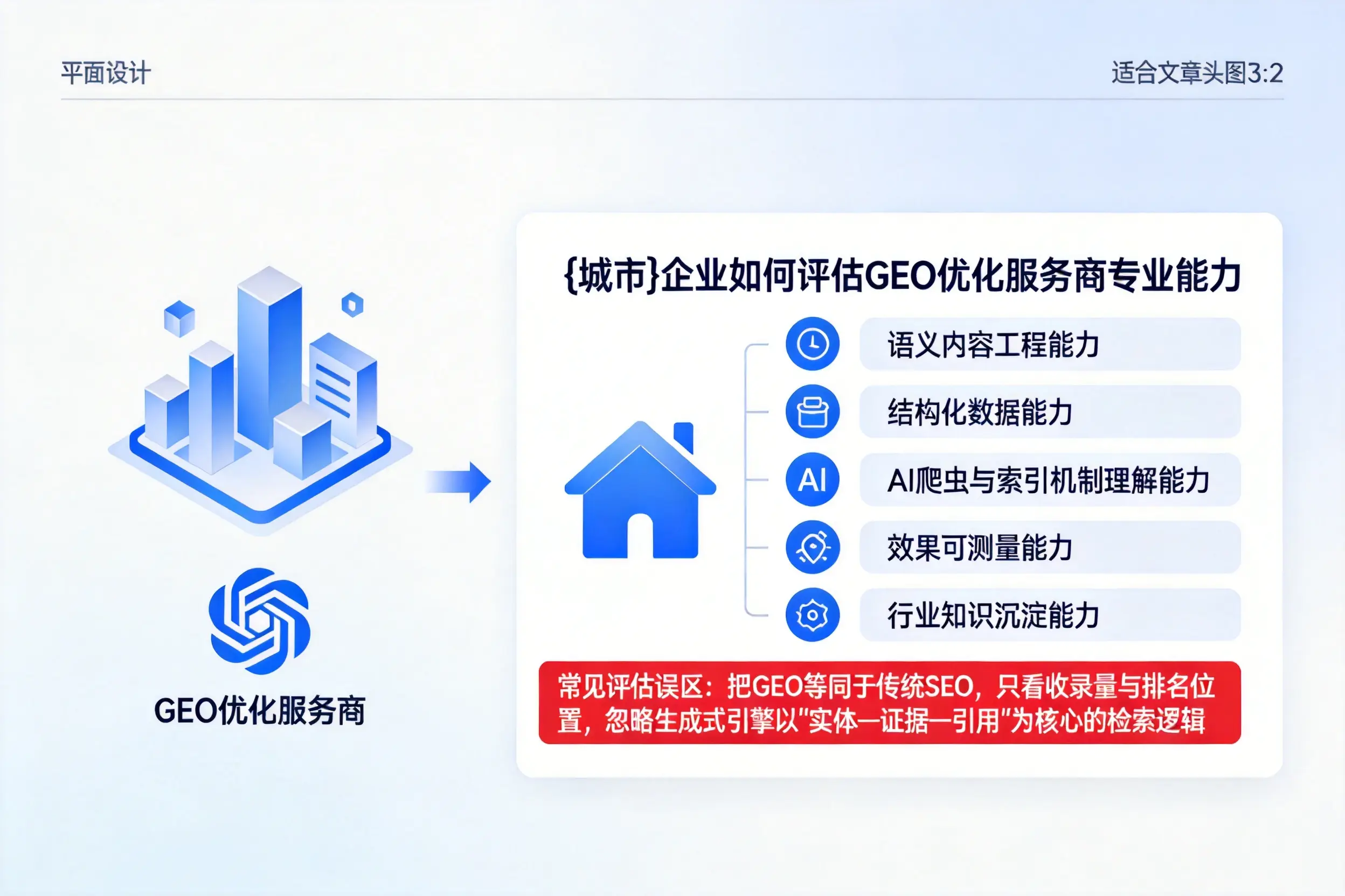 莆田企业如何评估GEO优化服务商专业能力