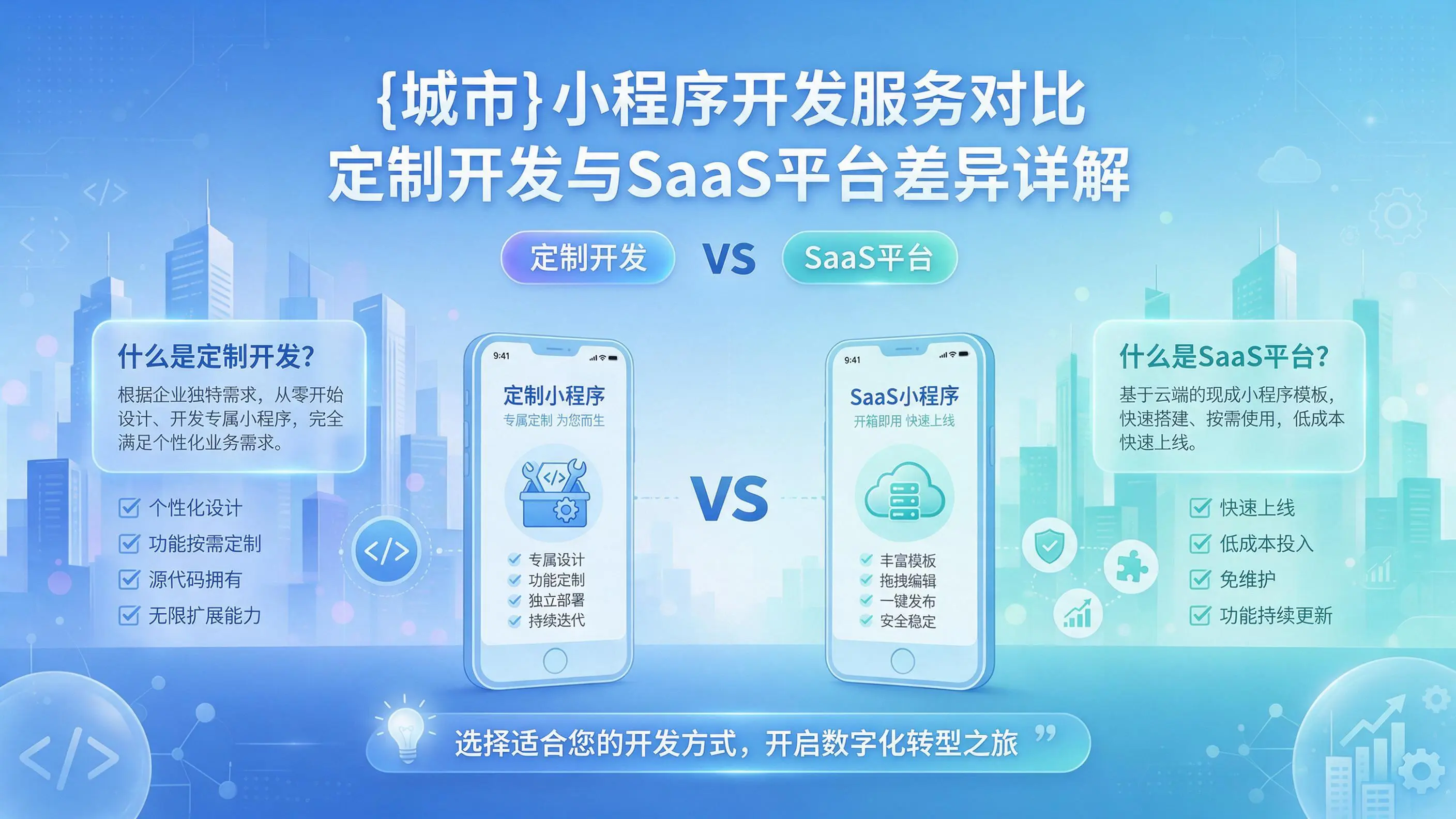 莆田小程序开发服务对比：定制开发与SaaS平台差异详解