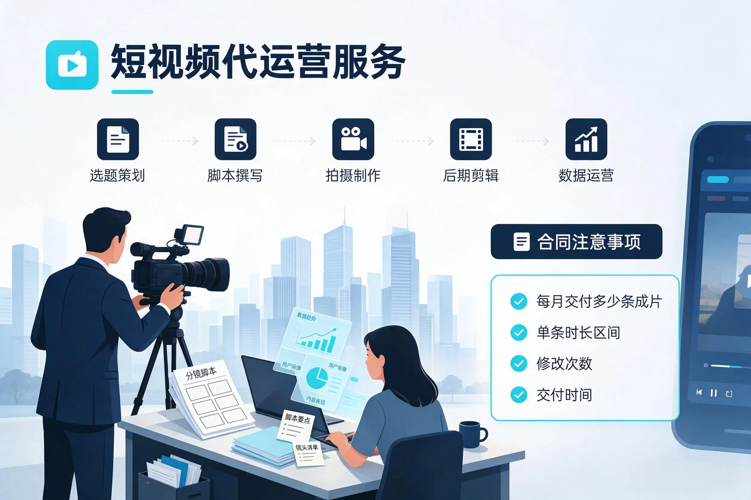 短视频代运营包含哪些服务？莆田企业常见问题科普
