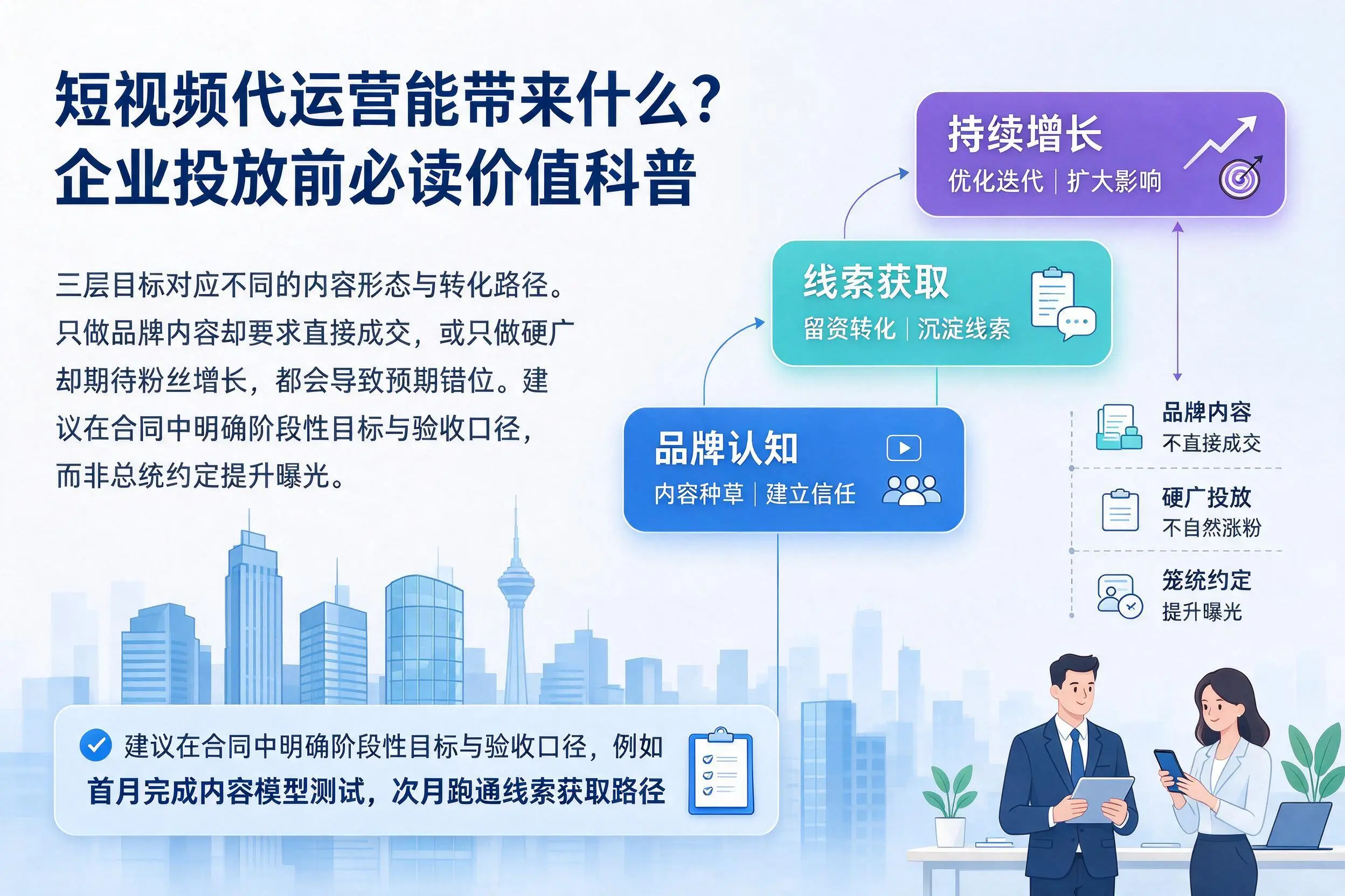 短视频代运营能带来什么？莆田企业投放前必读价值科普