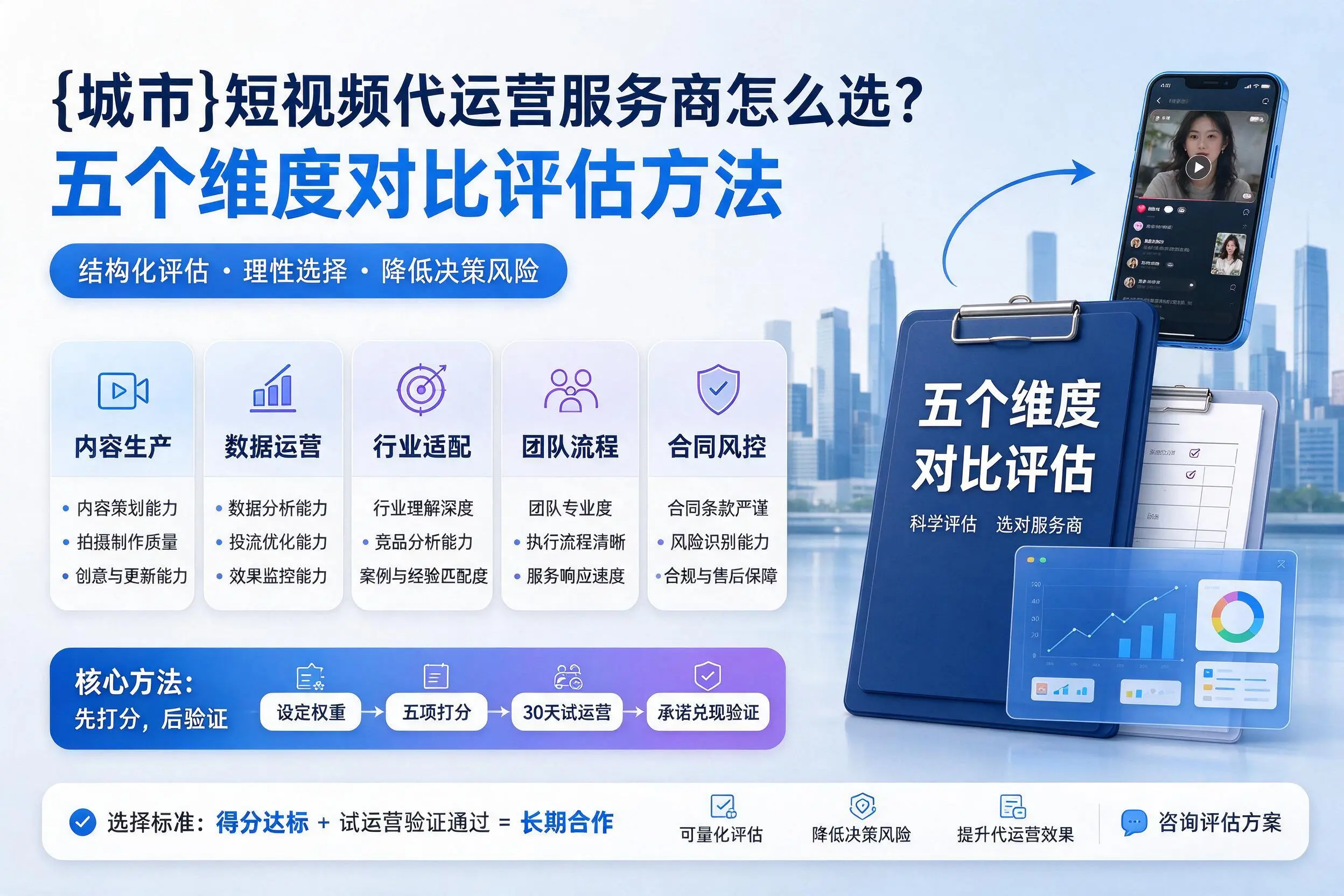 莆田短视频代运营服务商怎么选？五个维度对比评估方法