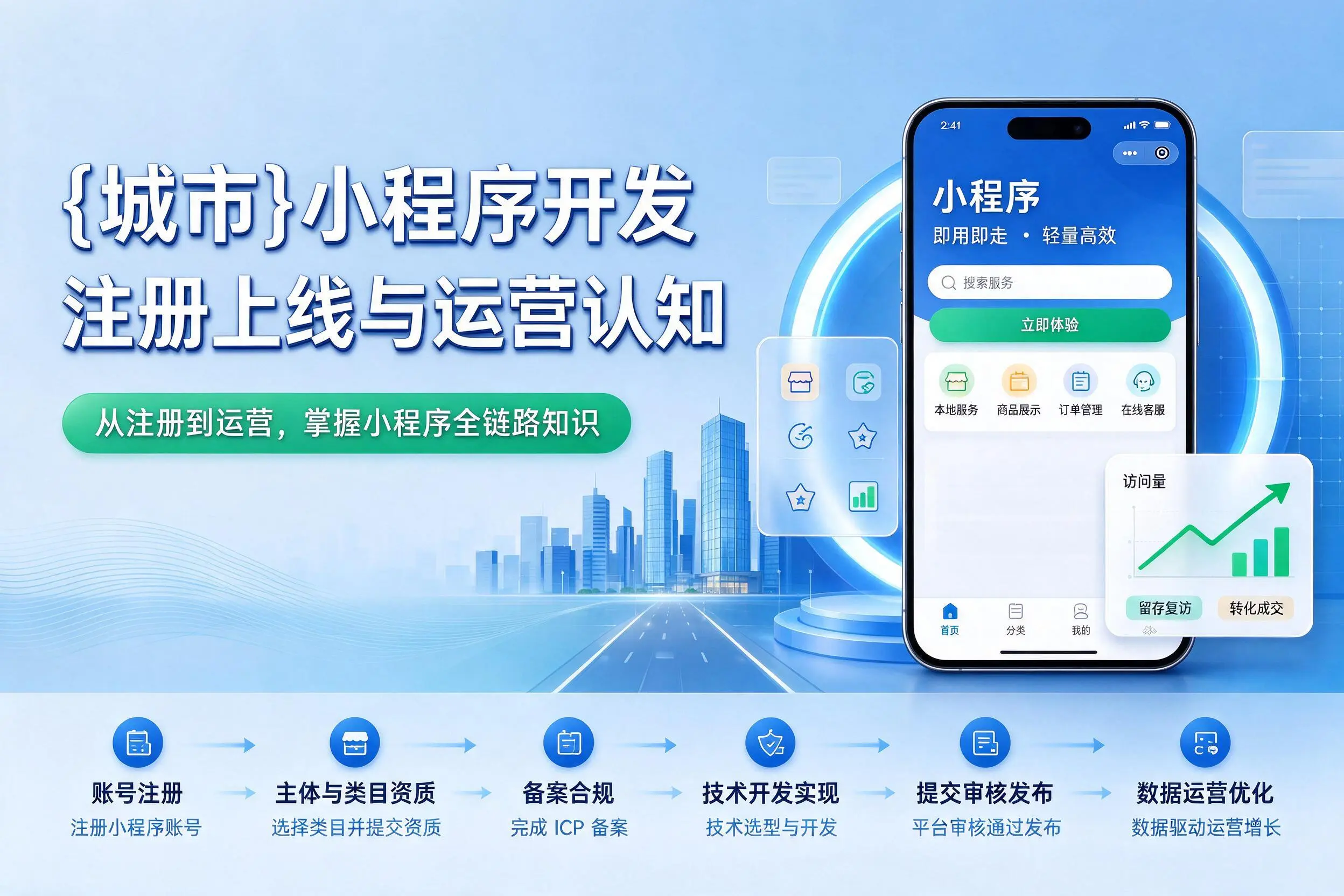 莆田小程序开发基础知识科普：注册上线与运营认知