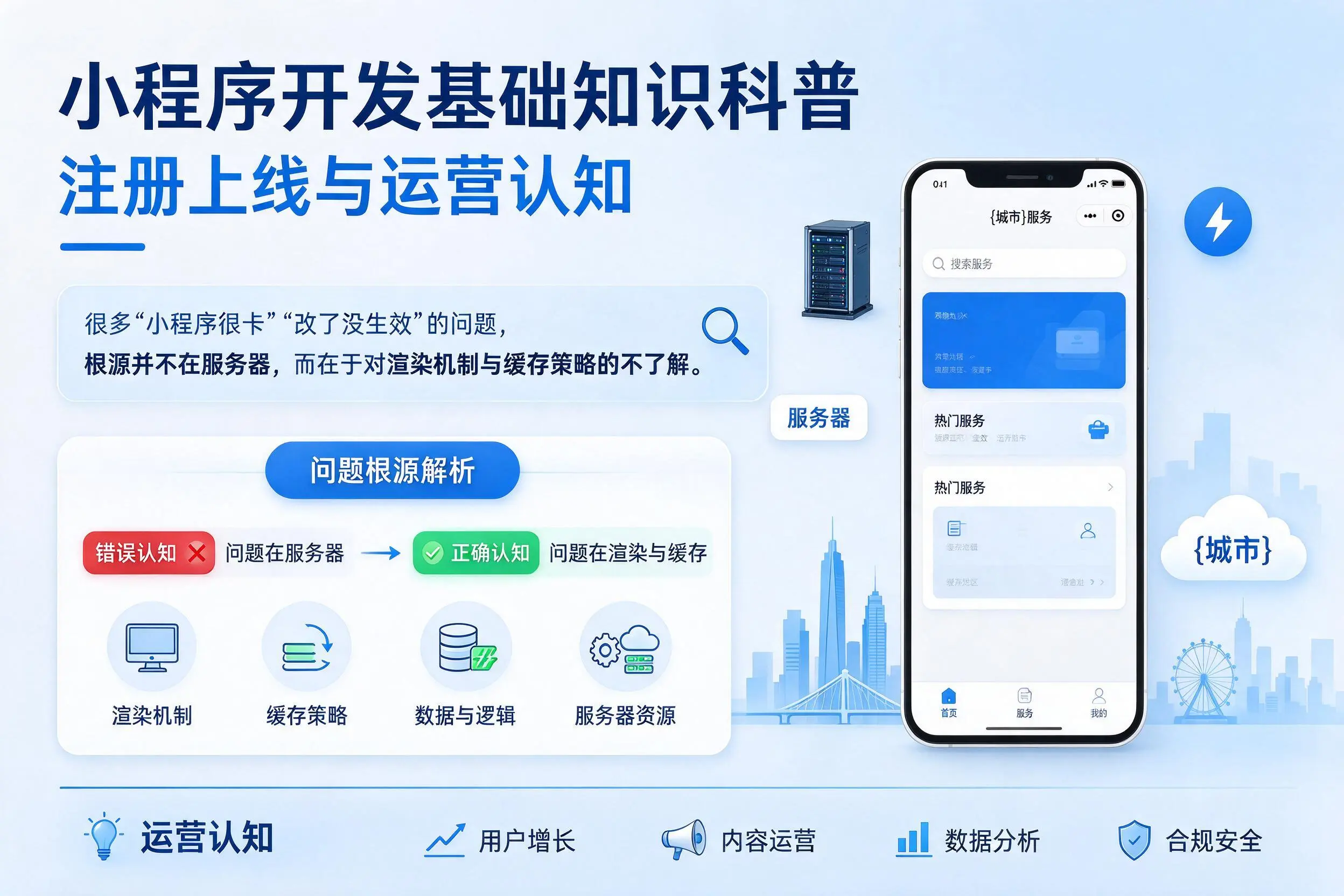 莆田小程序开发基础知识科普：注册上线与运营认知
