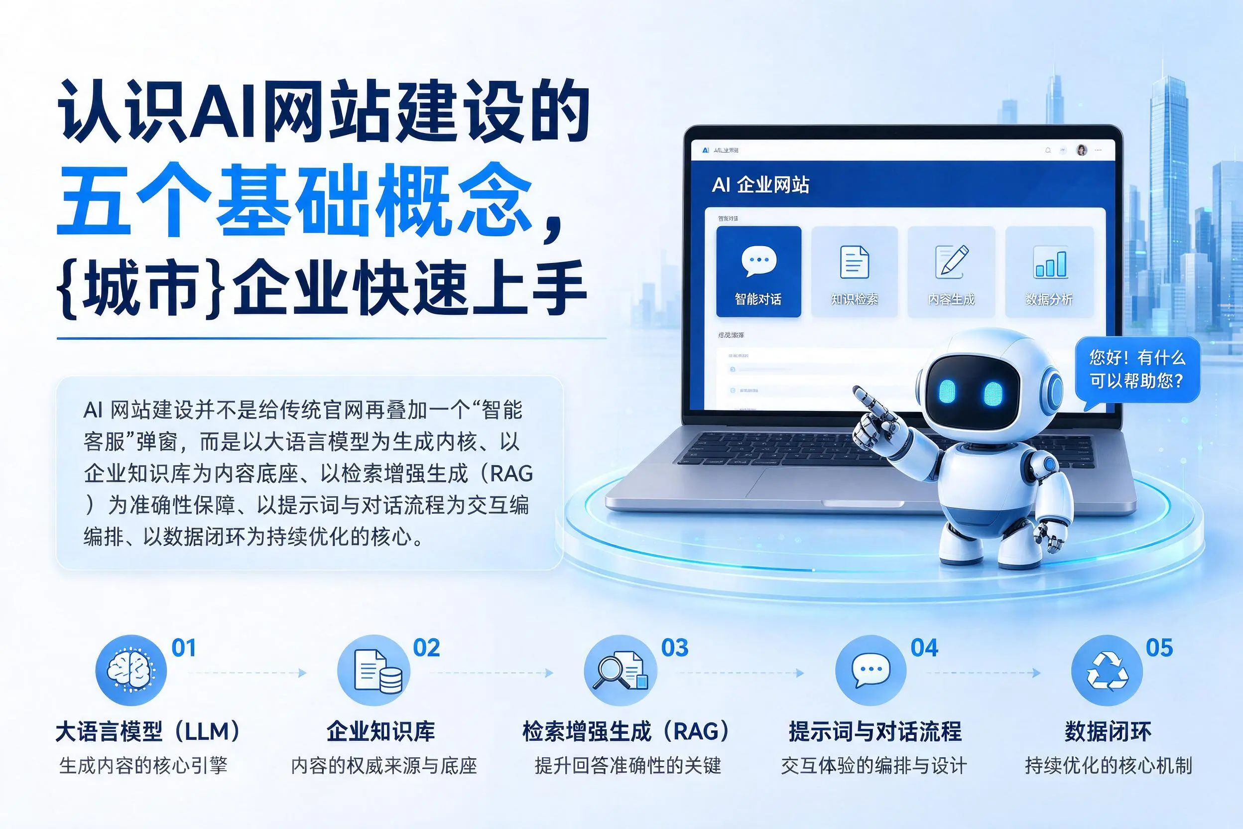 认识AI网站建设的五个基础概念，莆田企业快速上手