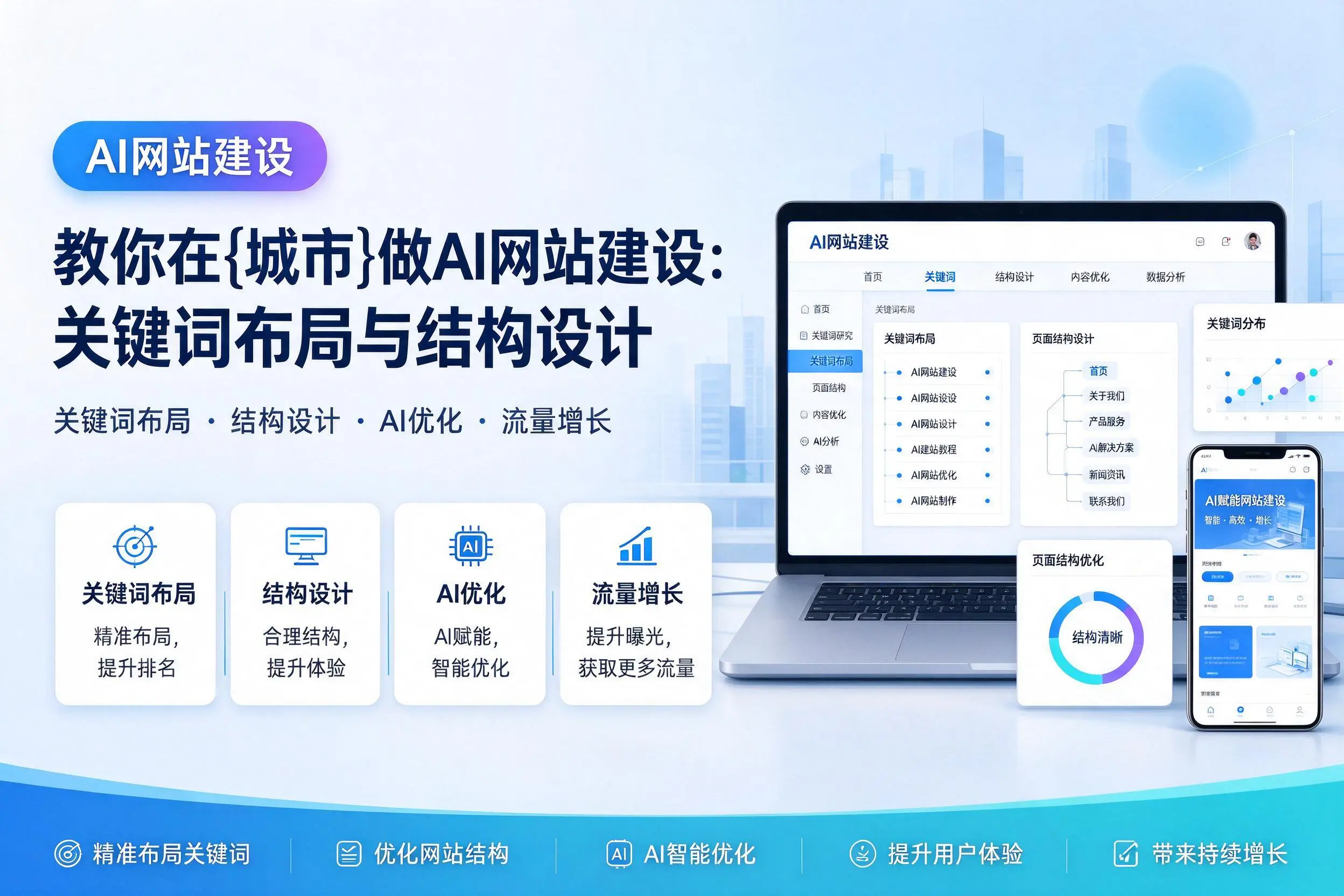 教你在莆田做AI网站建设:关键词布局与结构设计
